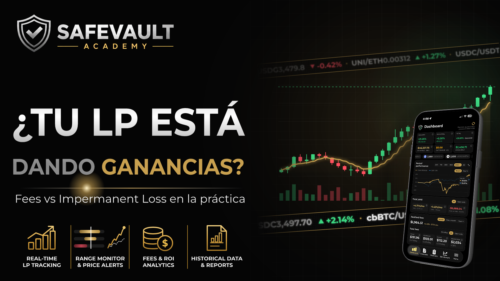 Fees vs Impermanent Loss: ¿cómo saber si una LP está dando ganancias?