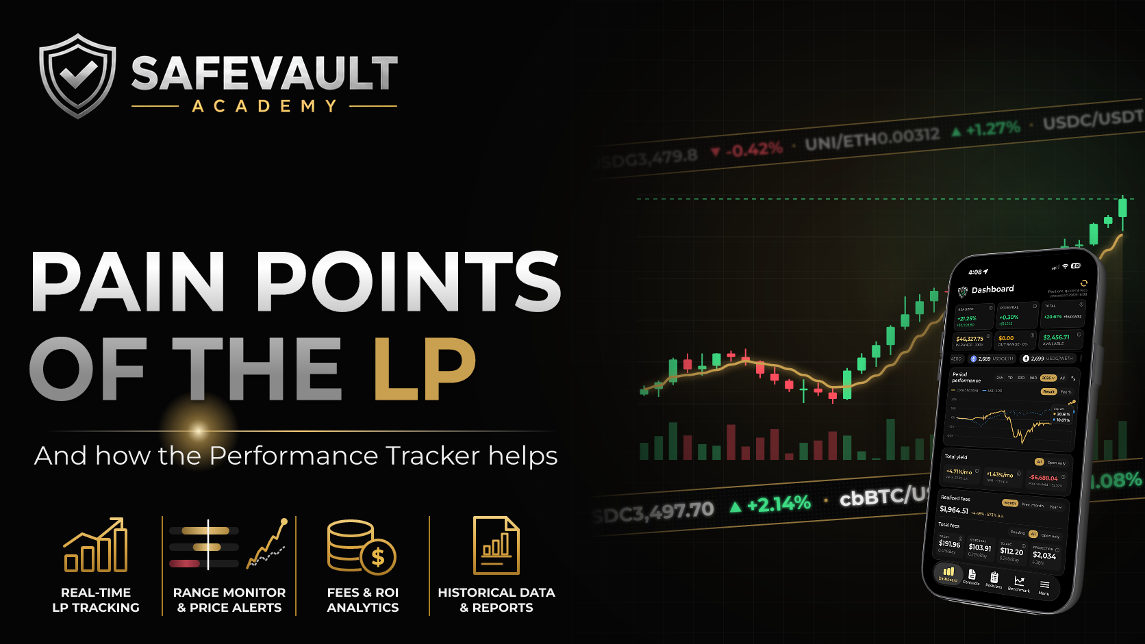 The Liquidity Provider Pain Points the Performance Tracker Solves