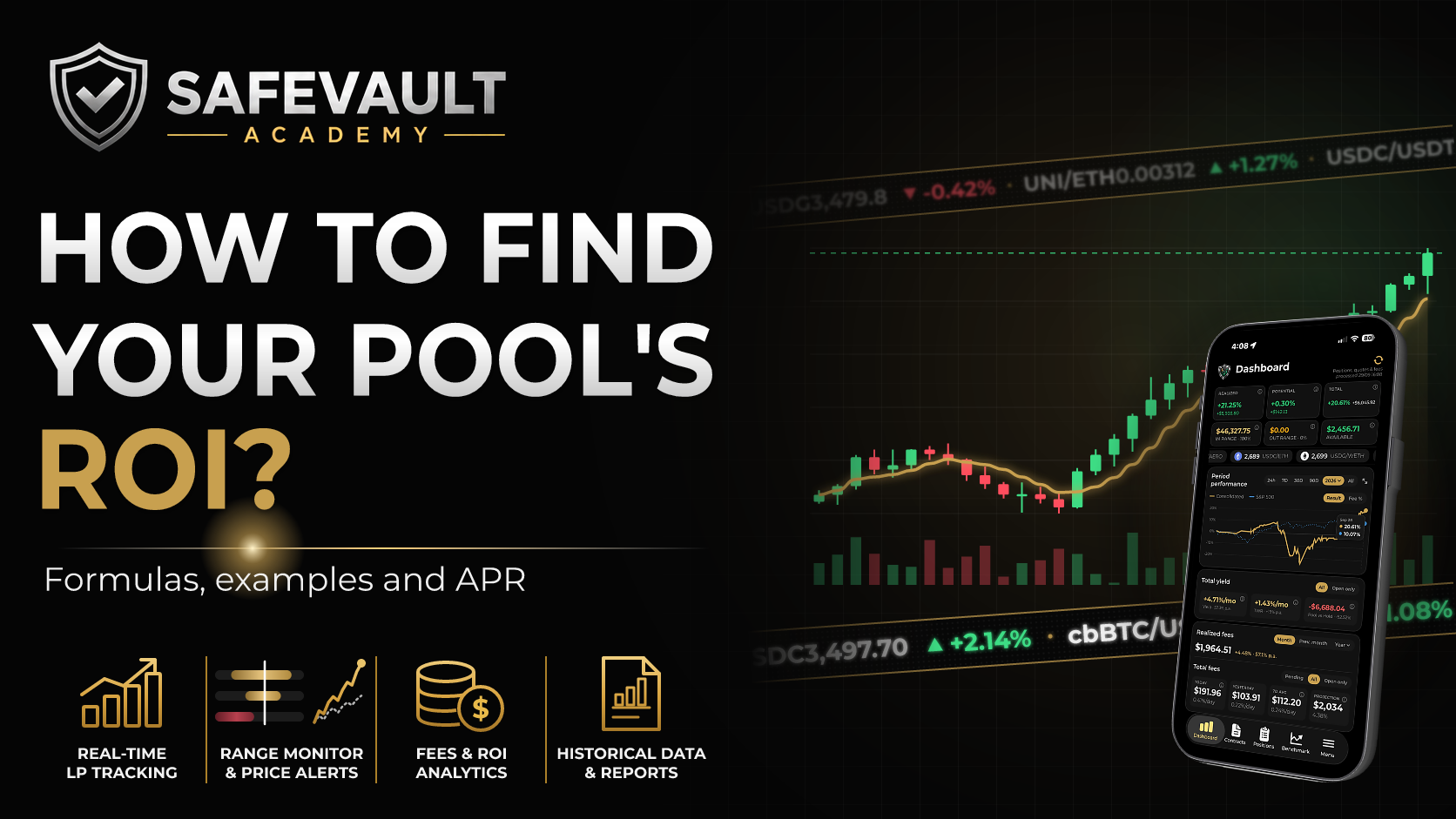 How to calculate the ROI and performance of a liquidity pool